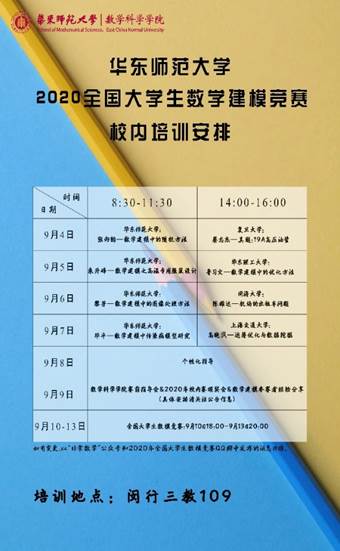 ECNU-��ģ��ǰ��ѵ����